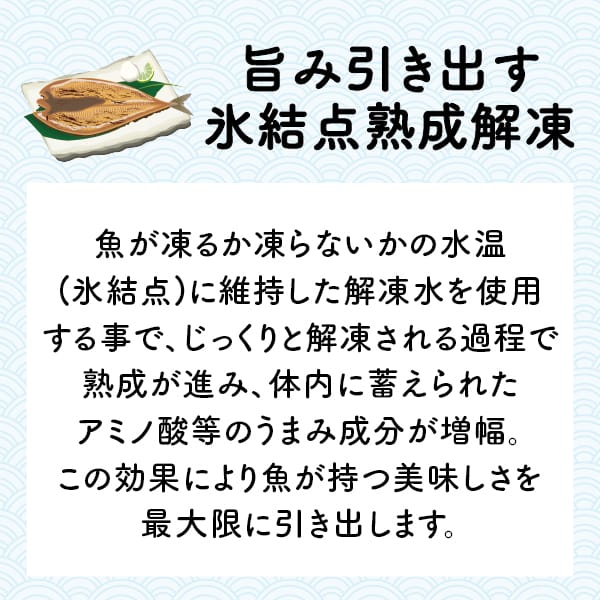 丸安 笹の葉干物完熟セット(3種6枚)(縞ほっけ半身230g×2、赤魚半身240g×2、さば半身220g×2)【冬の贈りもの・お歳暮】【MK】 商品画像6