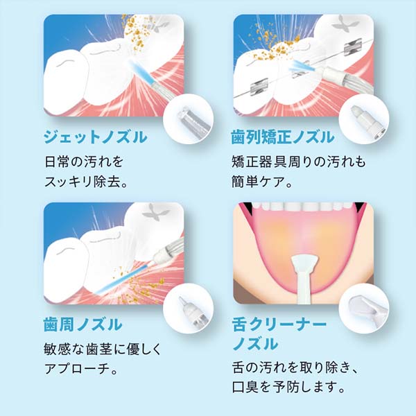 アクアウォッシャー【雑貨】　商品画像8