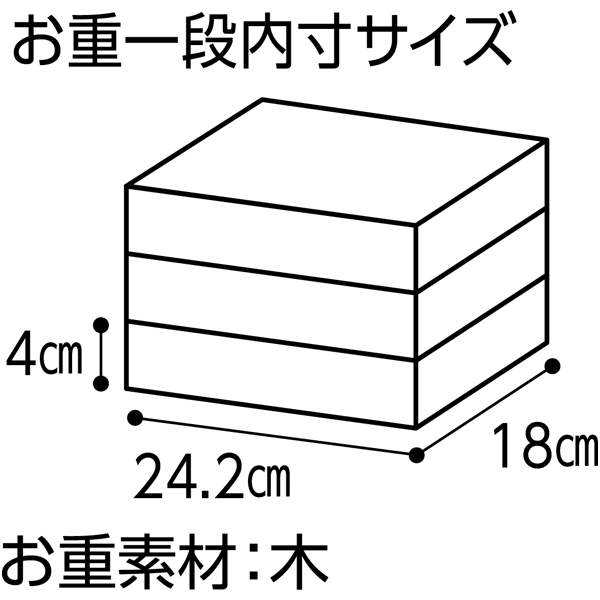 東京「しち十二侯・タベルナアイ・ENGINE」監修 名店おせち(華うたげ)【3〜4人前・55品目】【イオンのおせち】　商品画像5