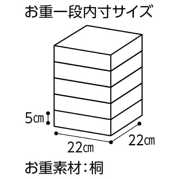 京都 貴船右源太 右源太監修 和五段重「氣生根」(きふね) 【4〜5人前・81品目】【イオンのおせち】　商品画像9