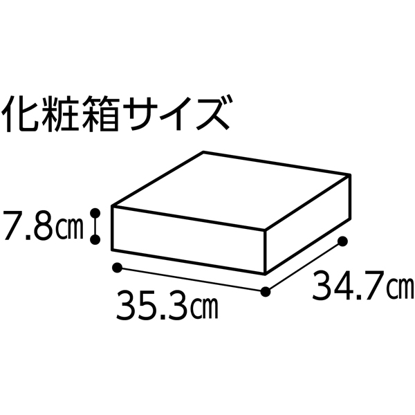 賛否両論 ローストビーフと和惣菜セット【3〜4人前・12品目】【イオンのおせち】　商品画像3