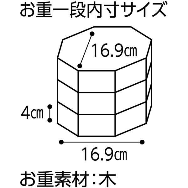 リーガロイヤルホテル 和洋中おせち三段重【3〜4人前・34品目】【イオンのおせち】　商品画像6