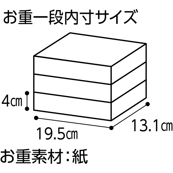 たん熊北店 和暖お煮しめおせち三段重【3〜4人前・34品目】【イオンのおせち】　商品画像8