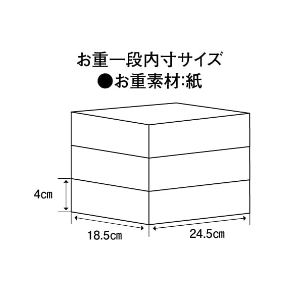 味遊心 新春万福 和洋中三段重【4〜5人前・56品目】【イオンのおせち】【中部地区お届け限定】【CB】　商品画像4