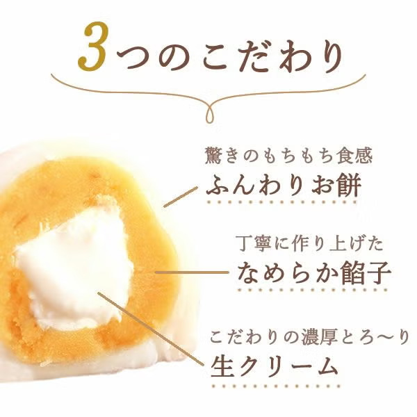 おいもや 大福食べ比べアソート6個【秋のうまいもの市】　商品画像9