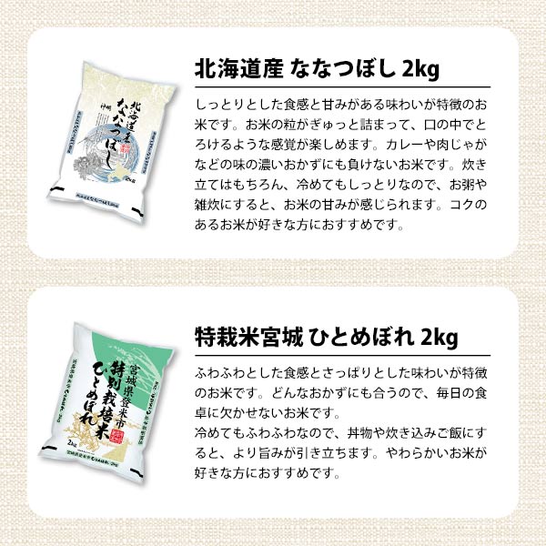 【精米】北海道・東北銘柄米2kg×4袋コース　商品画像3