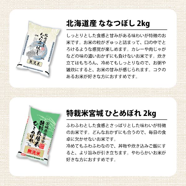 【無洗米】北海道・東北銘柄米2kg×4袋コース　商品画像3